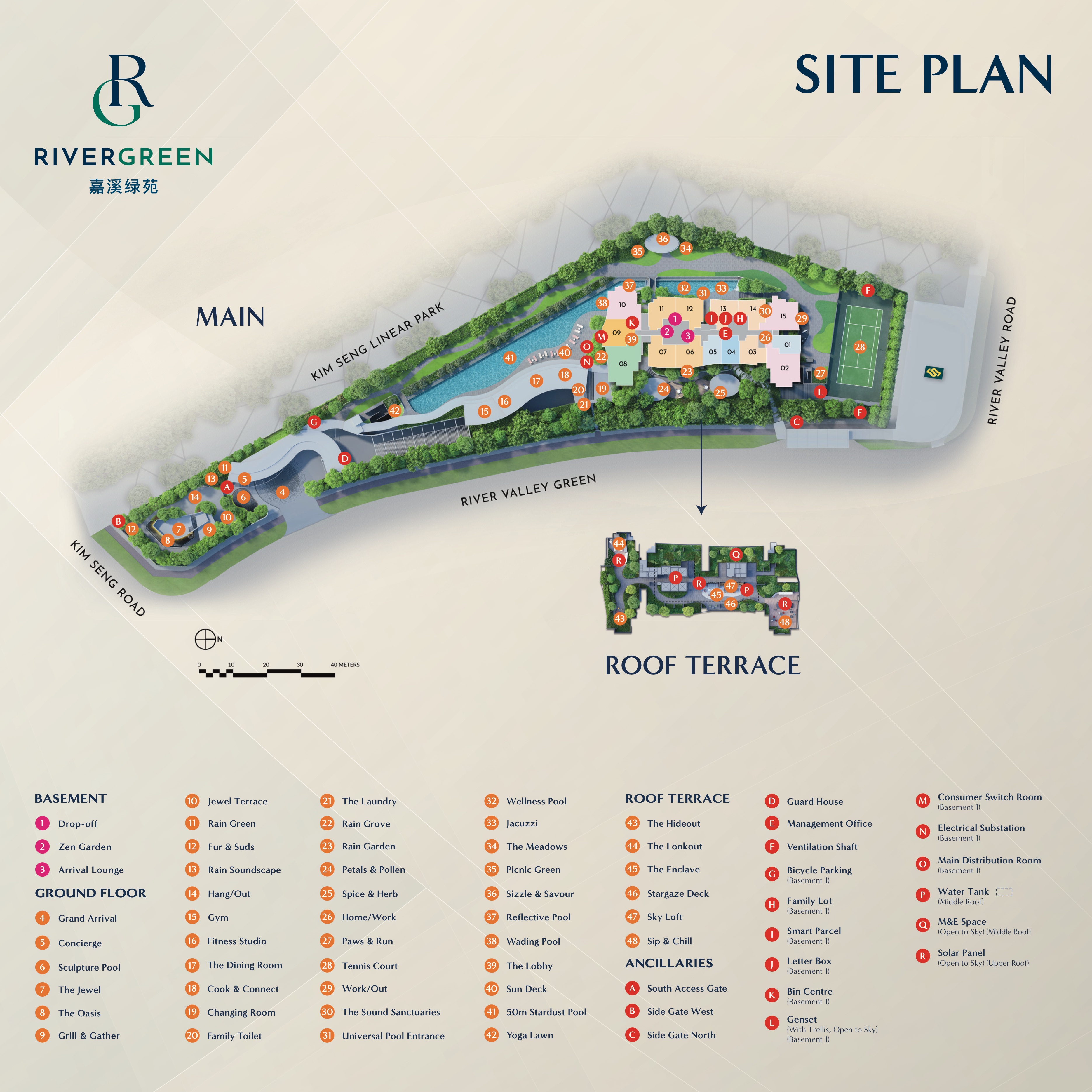 River Green Site Plan